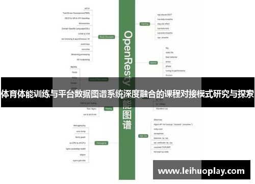 体育体能训练与平台数据图谱系统深度融合的课程对接模式研究与探索