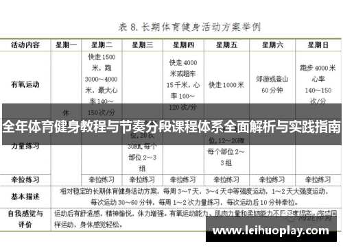 全年体育健身教程与节奏分段课程体系全面解析与实践指南