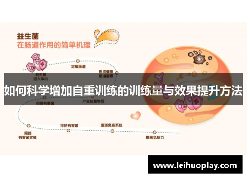 如何科学增加自重训练的训练量与效果提升方法