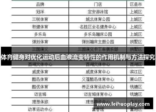 体育健身对优化运动后血液流变特性的作用机制与方法探究